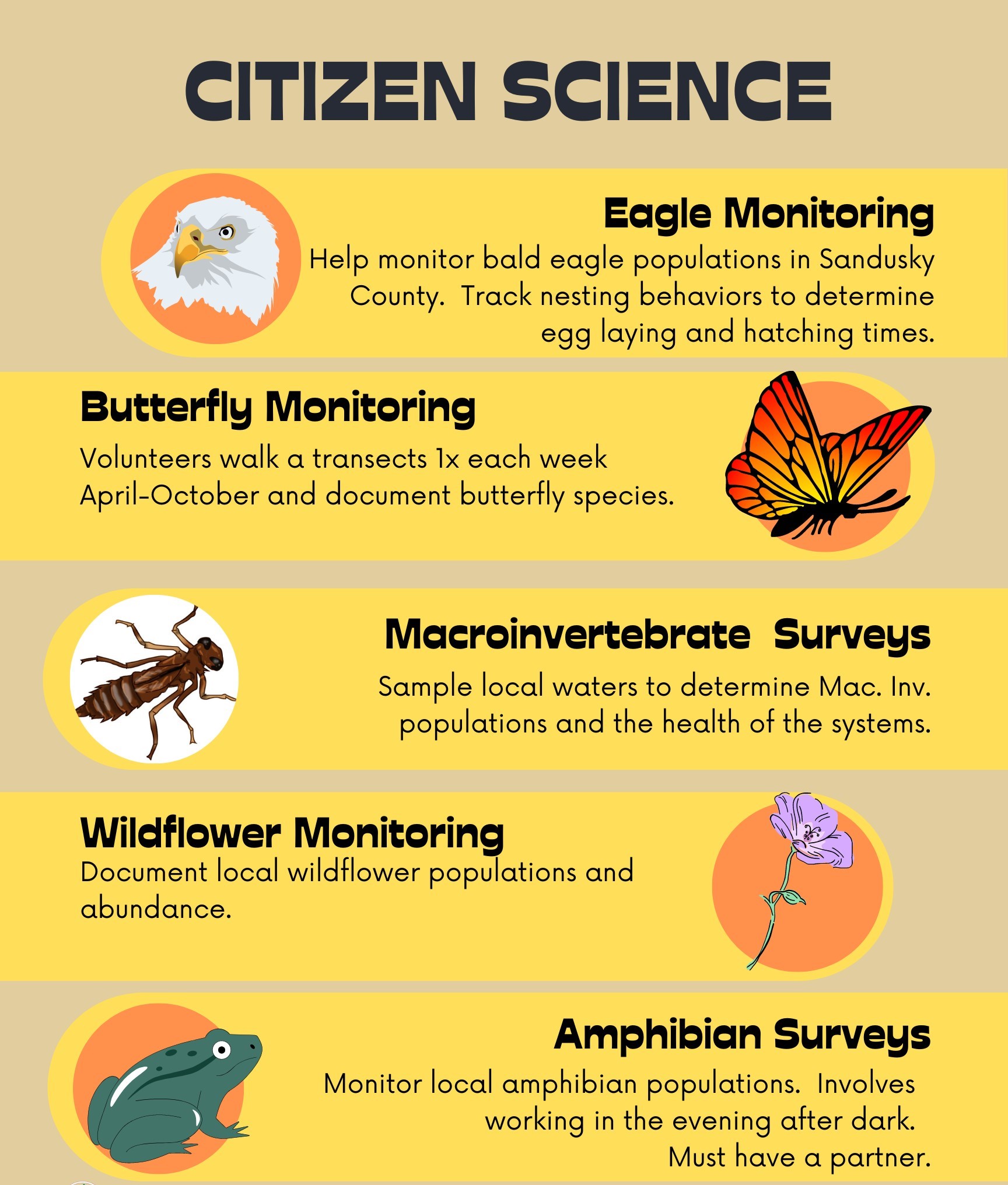 citizen science volunteer opportunities
